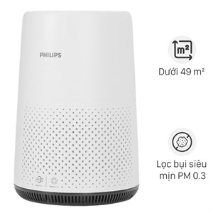Máy lọc không khí Philips AC0820/10