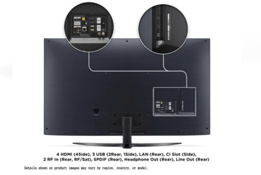Smart Tivi 4K LG 75 inch 75NANO91TNA NanoCell HDR ThinQ AI
