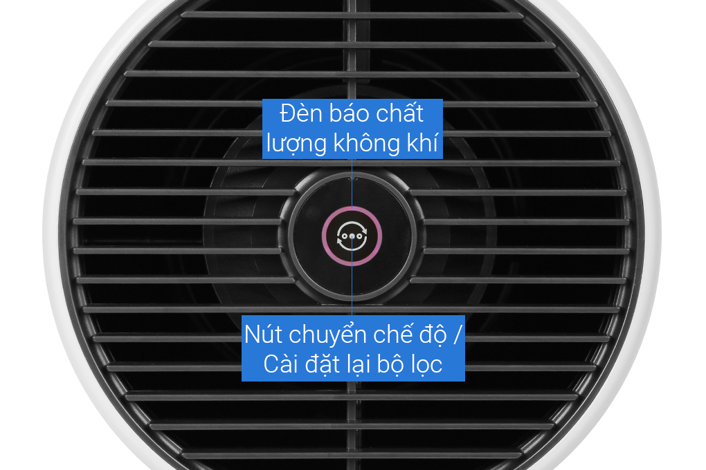 Máy lọc không khí Philips AC0820/10