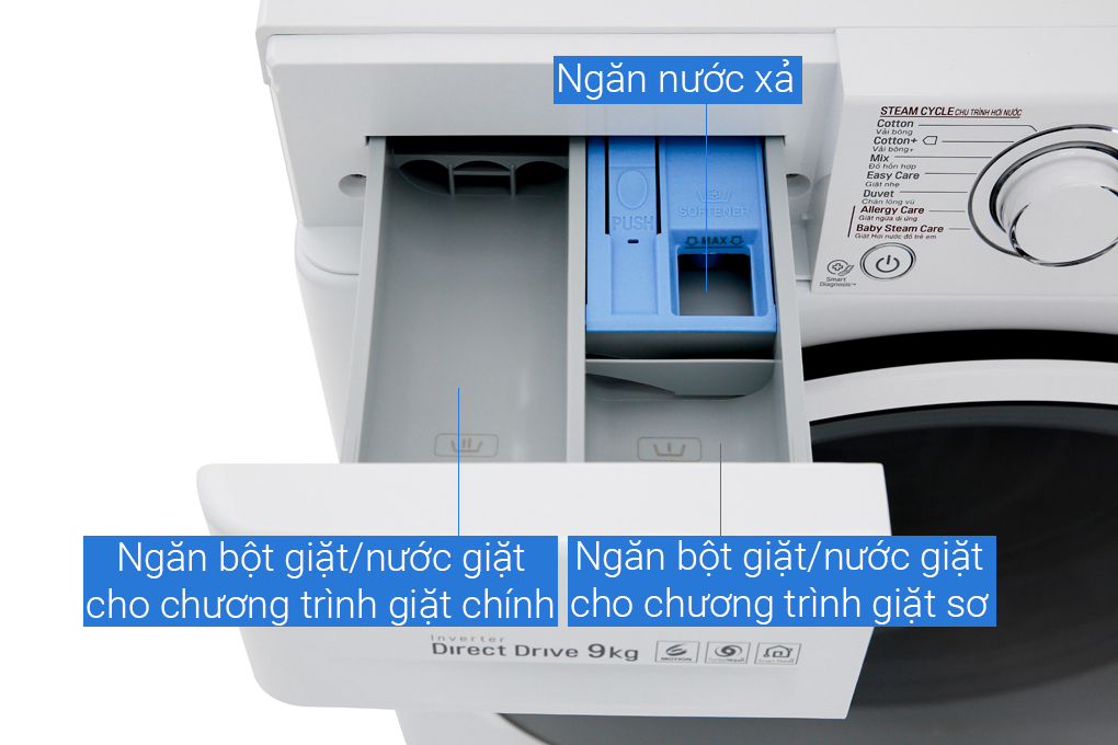 Máy giặt LG Inverter 9 kg FC1409S3W1