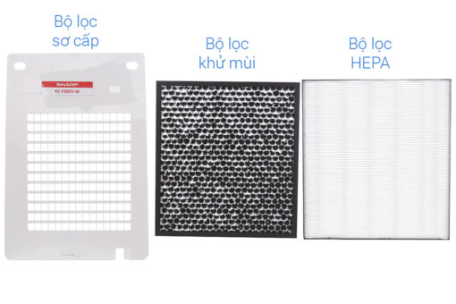 Máy lọc không khí Sharp KC-F30EV-W