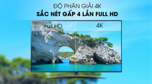 Smart Tivi LG 4K 65 inch 65SM8100PTA