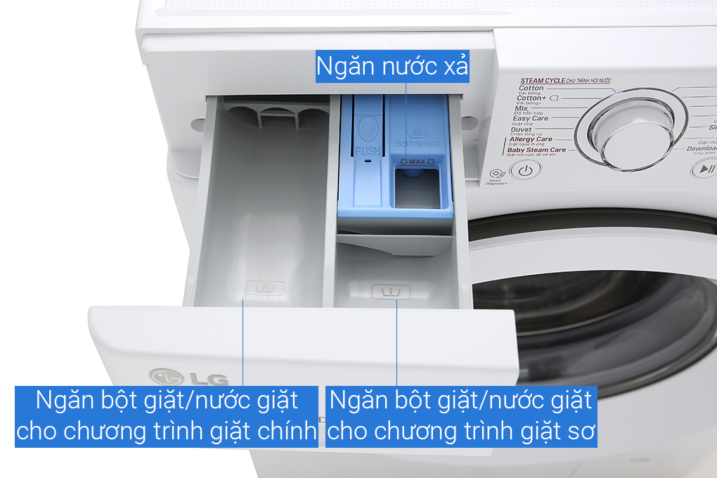Máy giặt LG Inverter 8 kg FC1408S5W