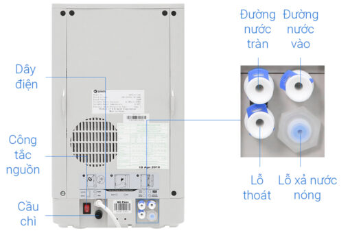 Máy lọc nước RO có nước nóng AOSmith AR75-A-S-H1 3 lõi