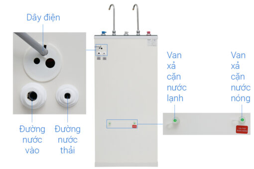 Máy lọc nước RO nóng lạnh Kangaroo KG10A3