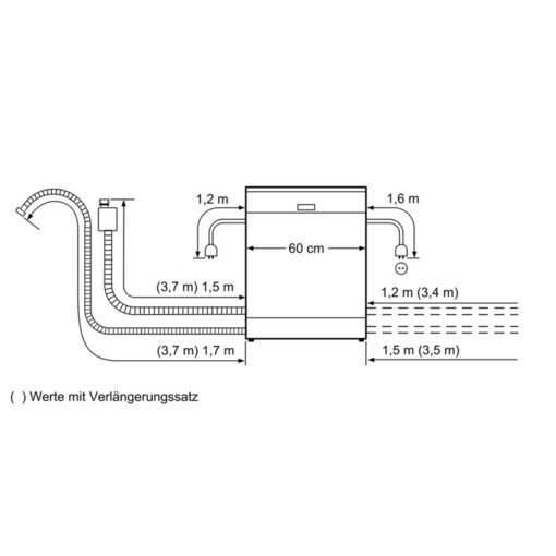 Máy rửa bát bosch SMS68TW06E