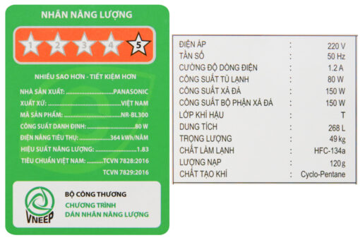 Tủ lạnh Panasonic Inverter 268 lít NR-BL300PKVN