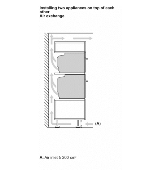 Lò nướng kèm vi sóng Bosch CMG7241B1 serie 8