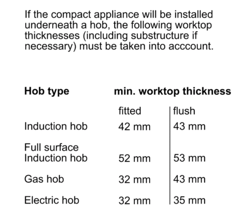 Lò nướng kèm vi sóng Bosch CMG7241B1 serie 8