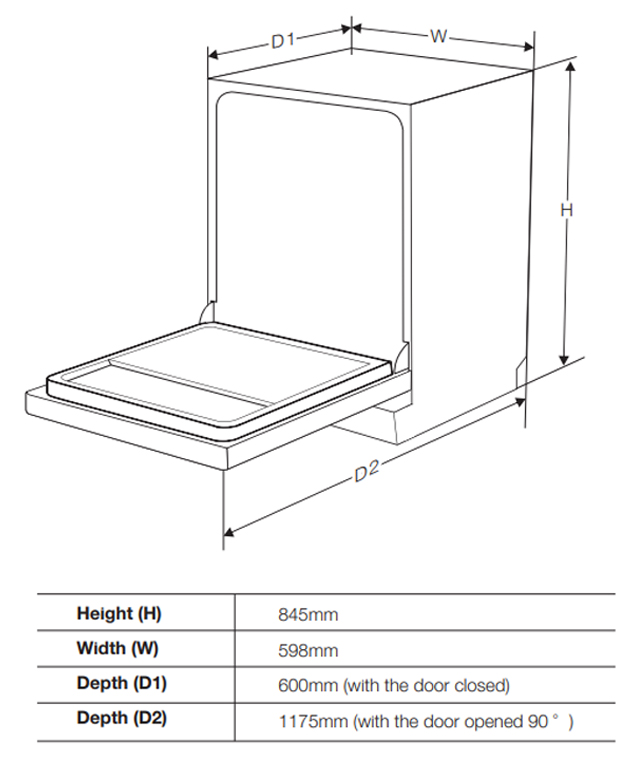 Máy rửa bát Eurogold EUW88TL15BB 15 bộ 850W