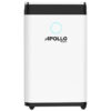 Máy hút ẩm Apollo Sumikura 20 lít NV-210Apollo