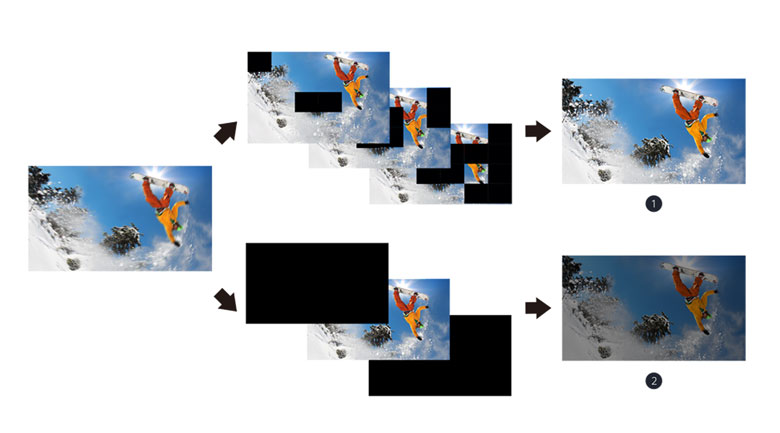 Android Tivi Sony 4K 65 inch KD-65X9500H