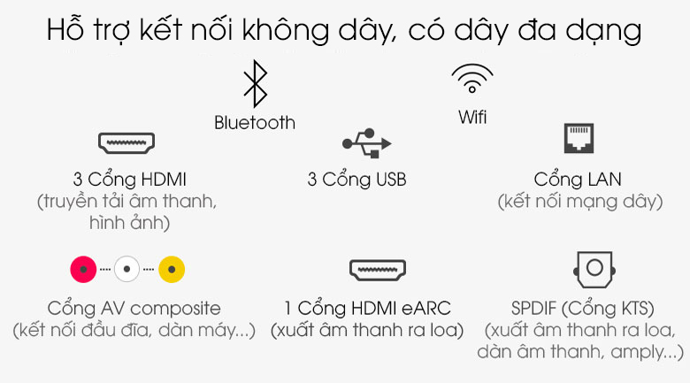 Smart Tivi OLED LG 4K 77 inch 77CXPTA